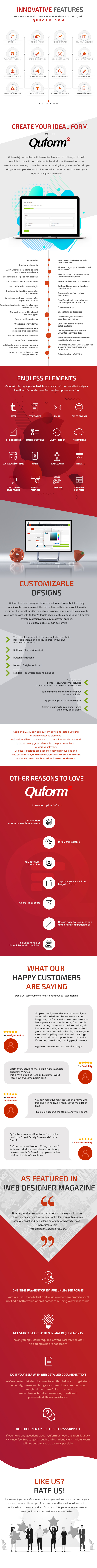 Quform 2 features list