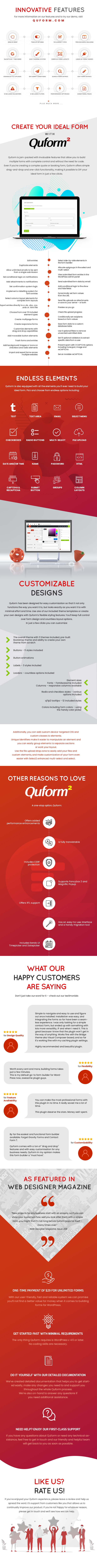 Lista de características de Quform 2